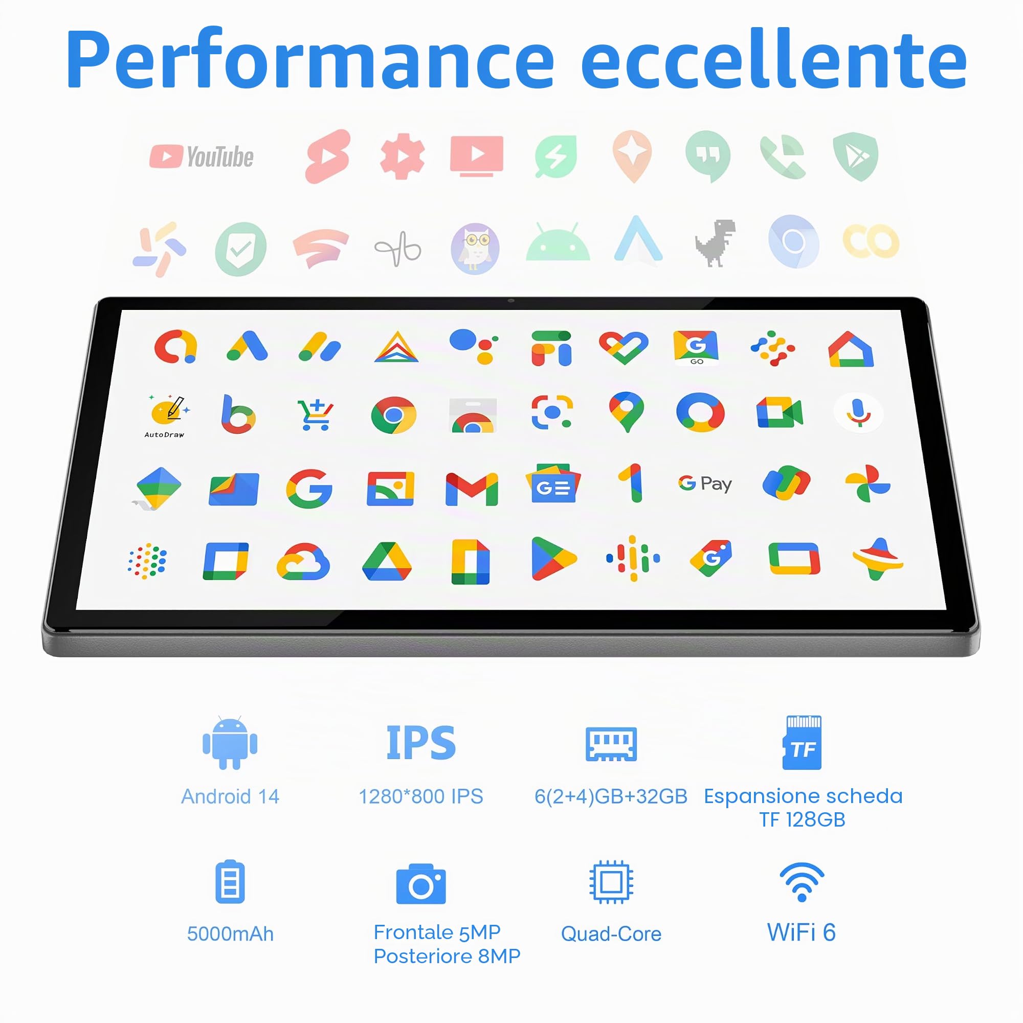 Tablet Android 15, tablet da 10 pollici con custodia, processore quad-core, fotocamera frontale 5.0MP + fotocamera posteriore 8.0MP, 5000mAh Bluetooth IPS, tablet Wi-Fi