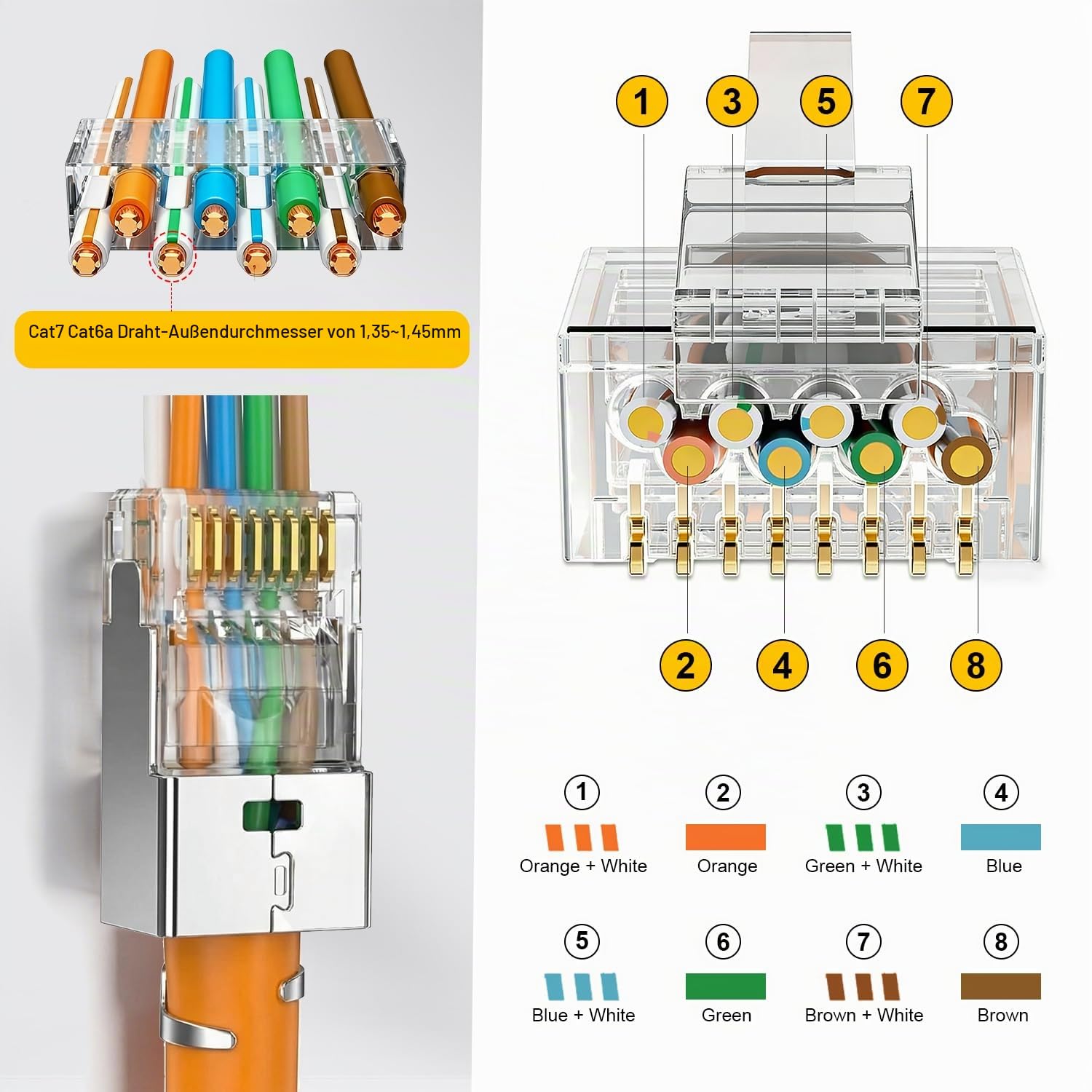 Crimpzange Set, RJ45 Netzwerk Werkzeug Set, Werkzeug Paket für Cat5 Cat6 Cat7, Lan Stecker Pass Through RJ45 Netzwerkstecker, RJ45/RJ11/RJ12 Reparaturwerkzeuge Für Profis & Heimwerker