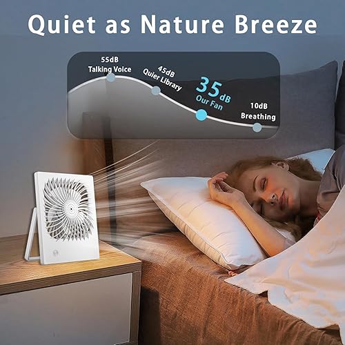 Miniatura 6 de Selección de regalo de Acción de Gracias y Navidad, ventilador recargable, pequeño ventilador personal con ventilador de mesa plegable en 180,