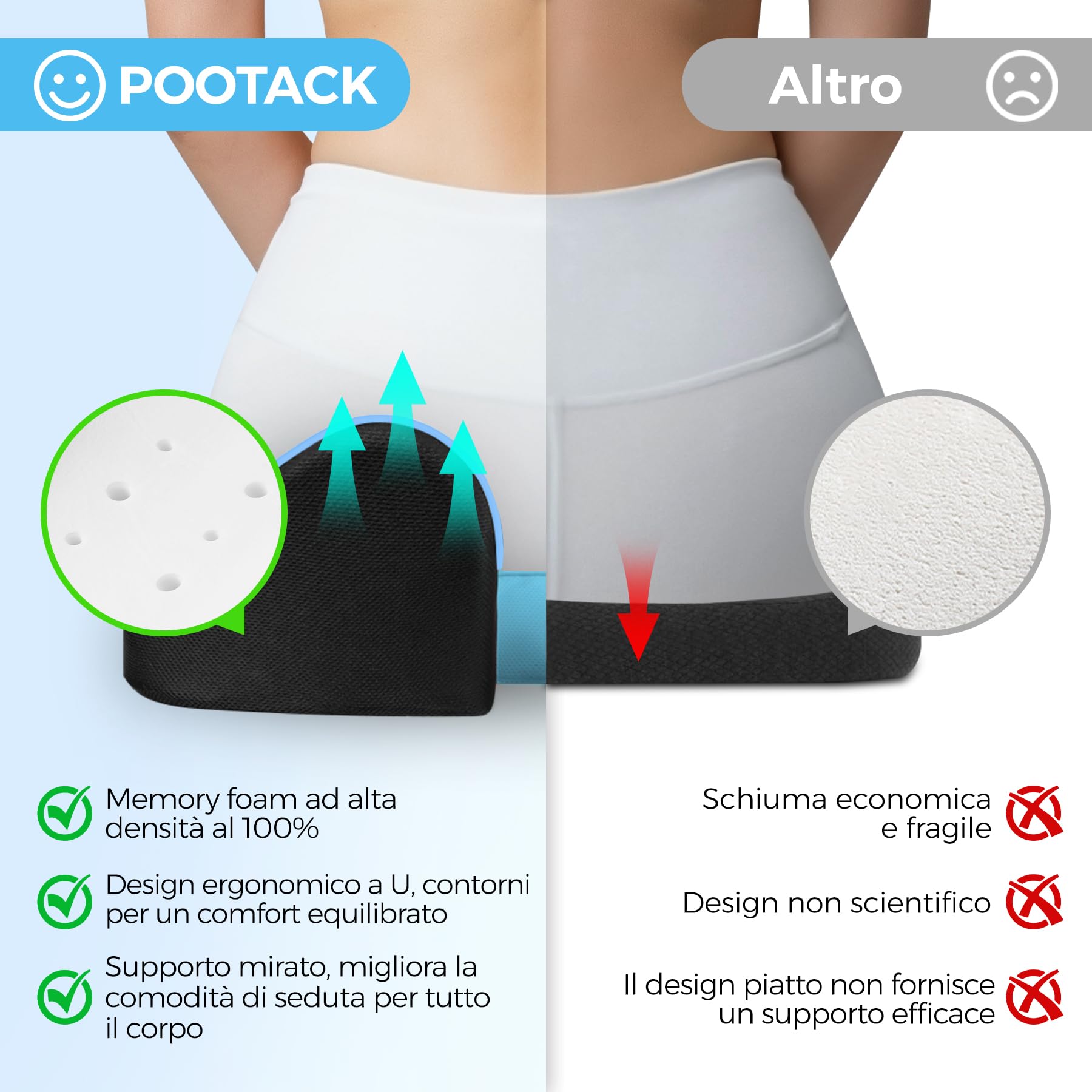 POOTACK Cuscino Sedia Ufficio, Cuscino Sedile, Cuscino Memory Foam per Sedia da Scrivania, Cuscino Memory Foam per Ufficio Casa Auto Sedia a Rotelle
