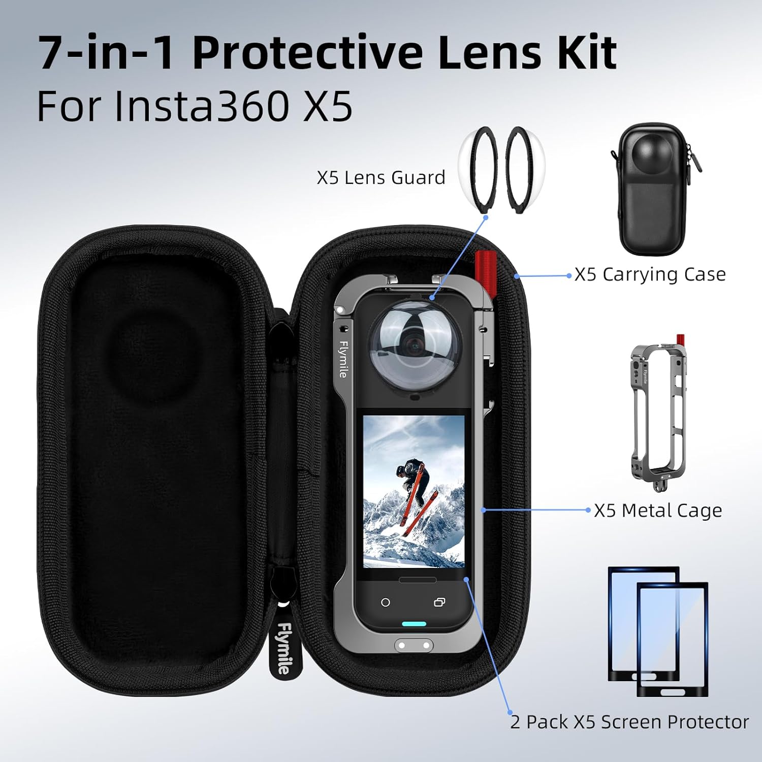 Insta 360 X5 Utility Cage/Carrying Case (Frame + Lens Cap) Lens Guard/2 Pack Screen Protector Accessories Kit, Tempered Film Glass Metal Cover Portable Bag for Insta360 X5 Protective Bundle - Image 2