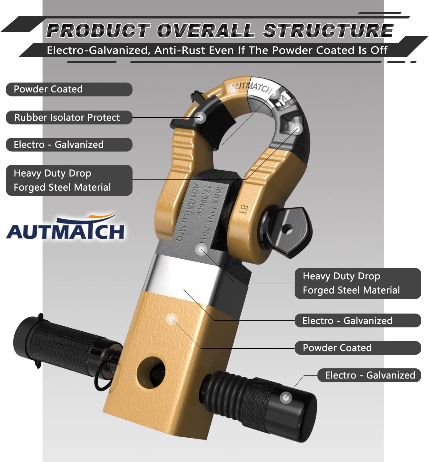AUTMATCH Shackle Hitch Receiver 2" with 3/4" Mega D Ring Shackle and 5/8" Trailer Hitch Lock Pin, 68,000 Lbs Break Strength Heavy Duty Receiver Towing Kit for Off-Road Vehicle Recovery, Gold - Image 4