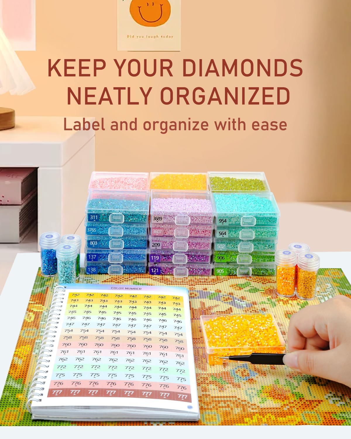 4000+ Diamond Art Stickers ＆ Labels – 36 Sheets Diamond Painting Accessories and Tools for Storage & Organization, Craft Stickers for Enthusiasts