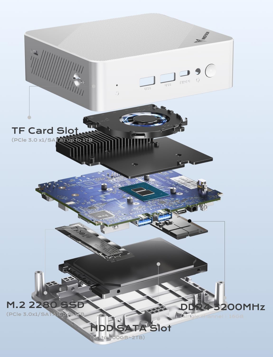 MINISFORUM UN150P Mini PC, N150 4C/4T Processor up to 3.6GHz, 16GB