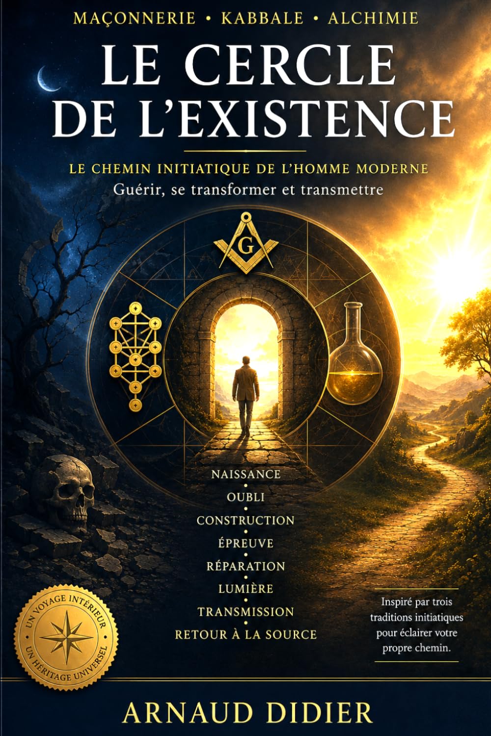 LE CERCLE DE L'EXISTENCE: LE CHEMIN INITIATIQUE DE L'HOMME MODERNE