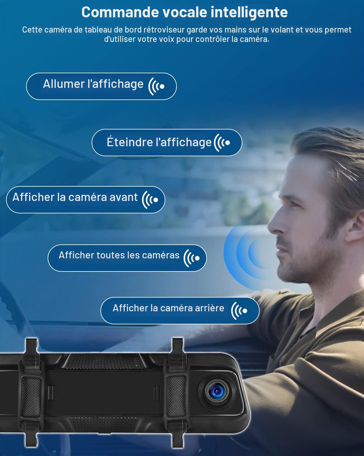 Dashcam Voiture Rétroviseur 9,66'' Carplay Android Auto | Caméra de Recul, Commande Vocale GPS Night Vision, Enregistrement Boucle Capteur G Surveillance Stationnement, SD 32G
