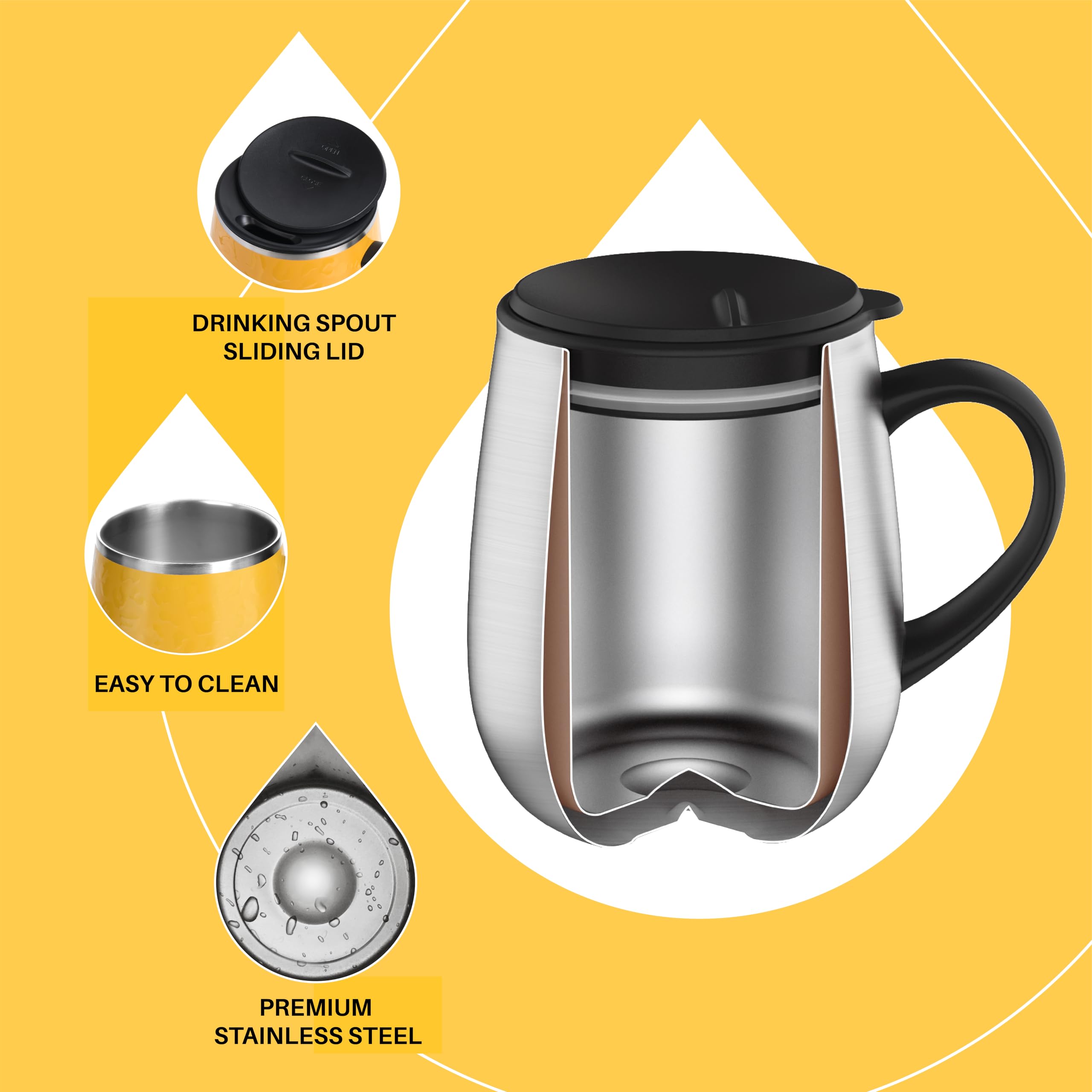 Ideus SHAMSS16LEOBE - Tazza da caffè da 470 ml, a doppia parete isolata sottovuoto, in acciaio inox, con manico antiscivolo e coperchio con modulo scorrevole, grande volume (giallo leopardo)