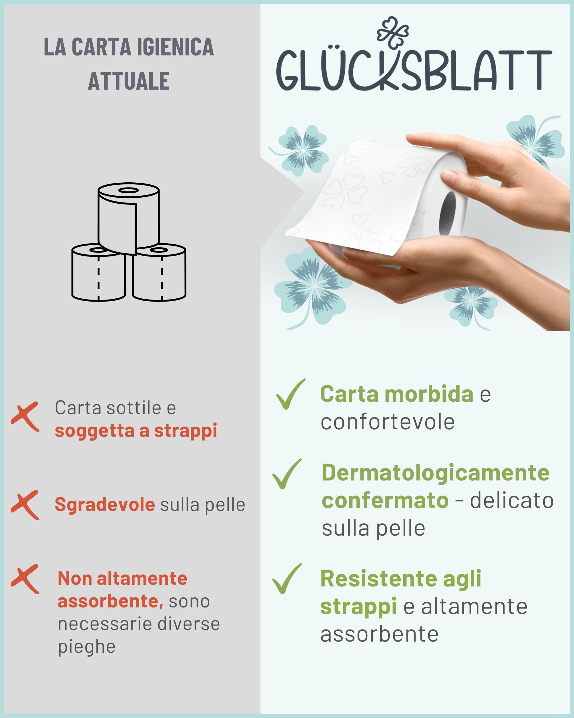 Glücksblatt carta igienica super morbida con goffratura fortunata, 3 strati, 48 rotoli x 150 fogli, 100% cellulosa, ideale per campeggio