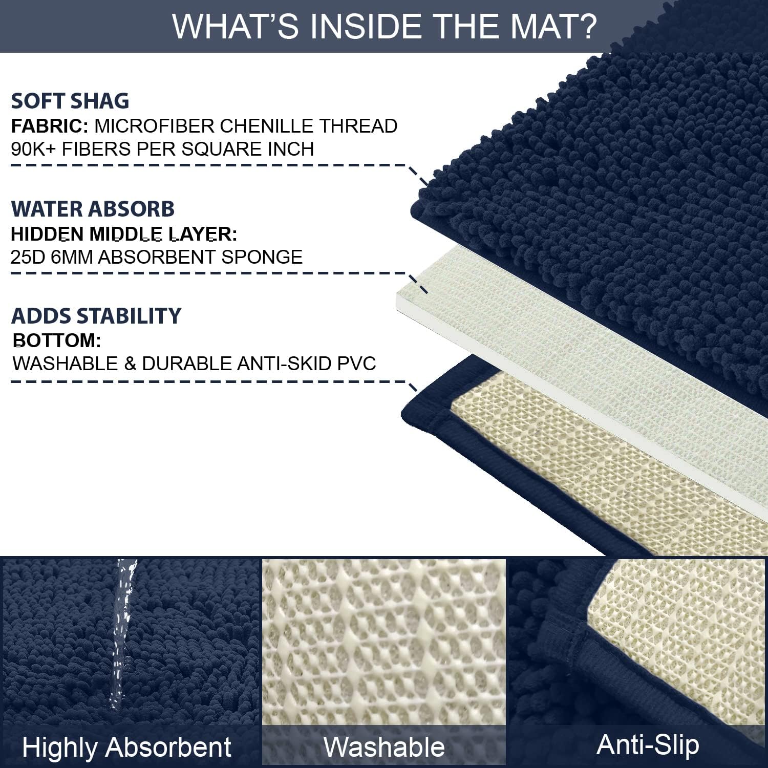 LuxUrux Navy Bath Mat Bundle: Ultimate Comfort & Absorbency Set (20x20'' U-Shaped Rug + 20x30'' Plush Microfiber Mat)