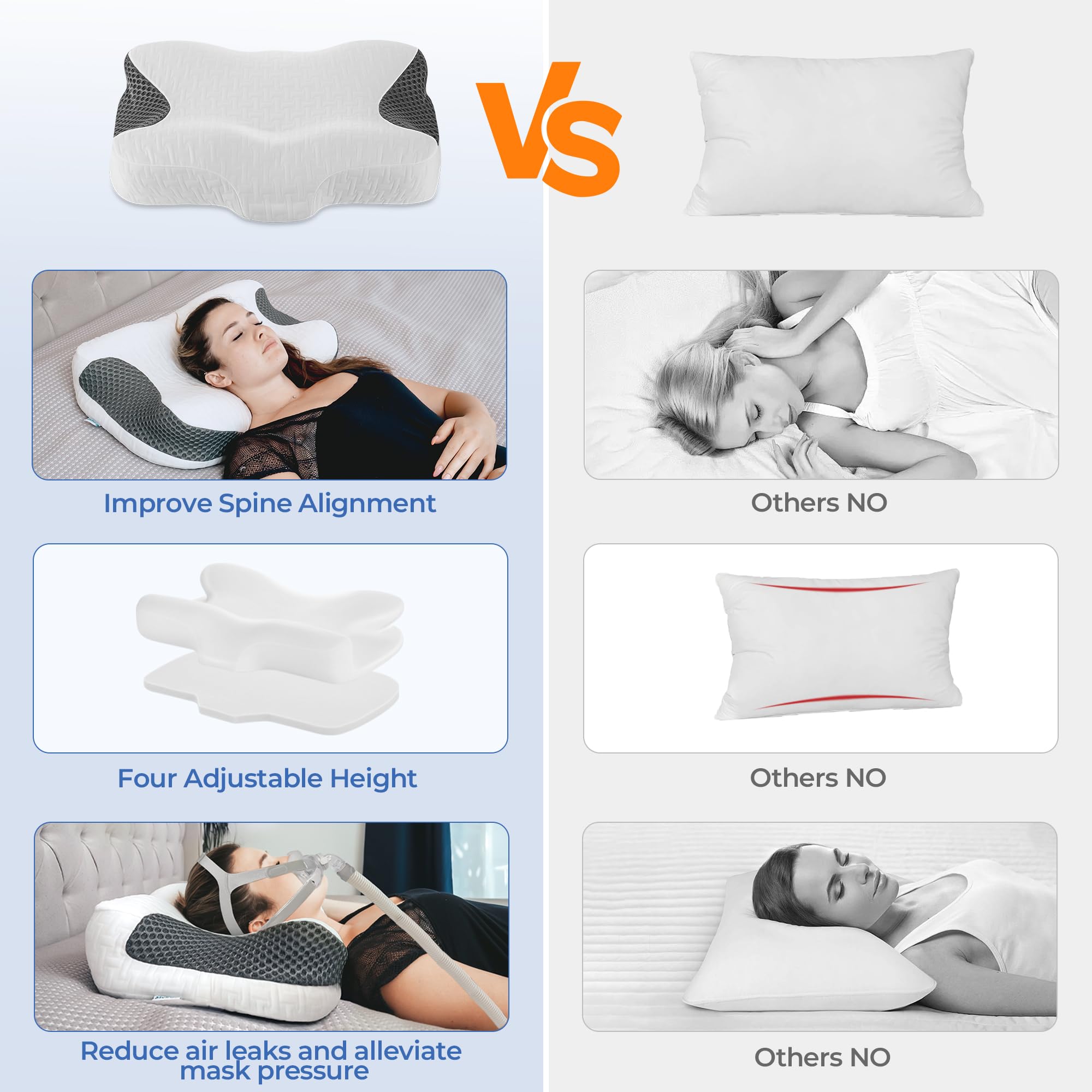 Elviros Cuscino CPAP Cervicale, Cuscino Ergonomico Memory Foam Altezza Durezza Regolabili, Compatibile Con Diverse Maschere CPAP, Riduce Pressione Perdite D’Aria, per Dormire Sul Fianco o Schiena