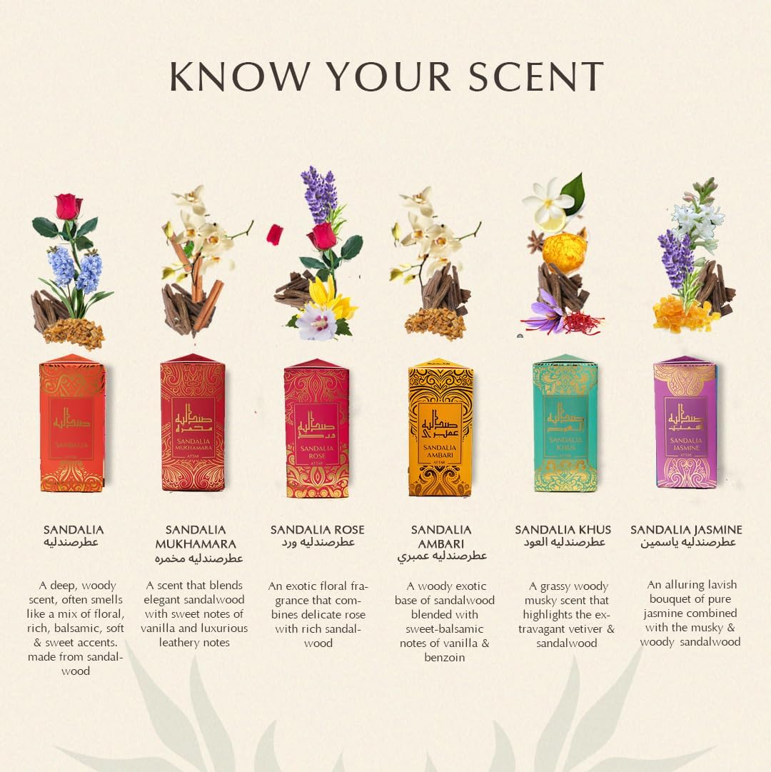 Dukhni Sandal Attar Oil Set Arabian sandalwood perfume oils | 6 assorted scents x 6ml | Authentic,Alcohol free, Vegan, Sandalia Collection Set for Gifting with Rose & Jasmine