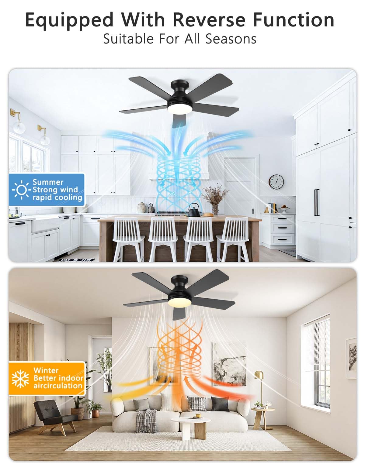 Ventilatore da soffitto silenzioso da 42 pollici con luci, controllo remoto e tramite app, timer, motore CC reversibile, 5 pale, 6 velocità, luci LED dimmerabili per camera da letto, soggiorno e cuci