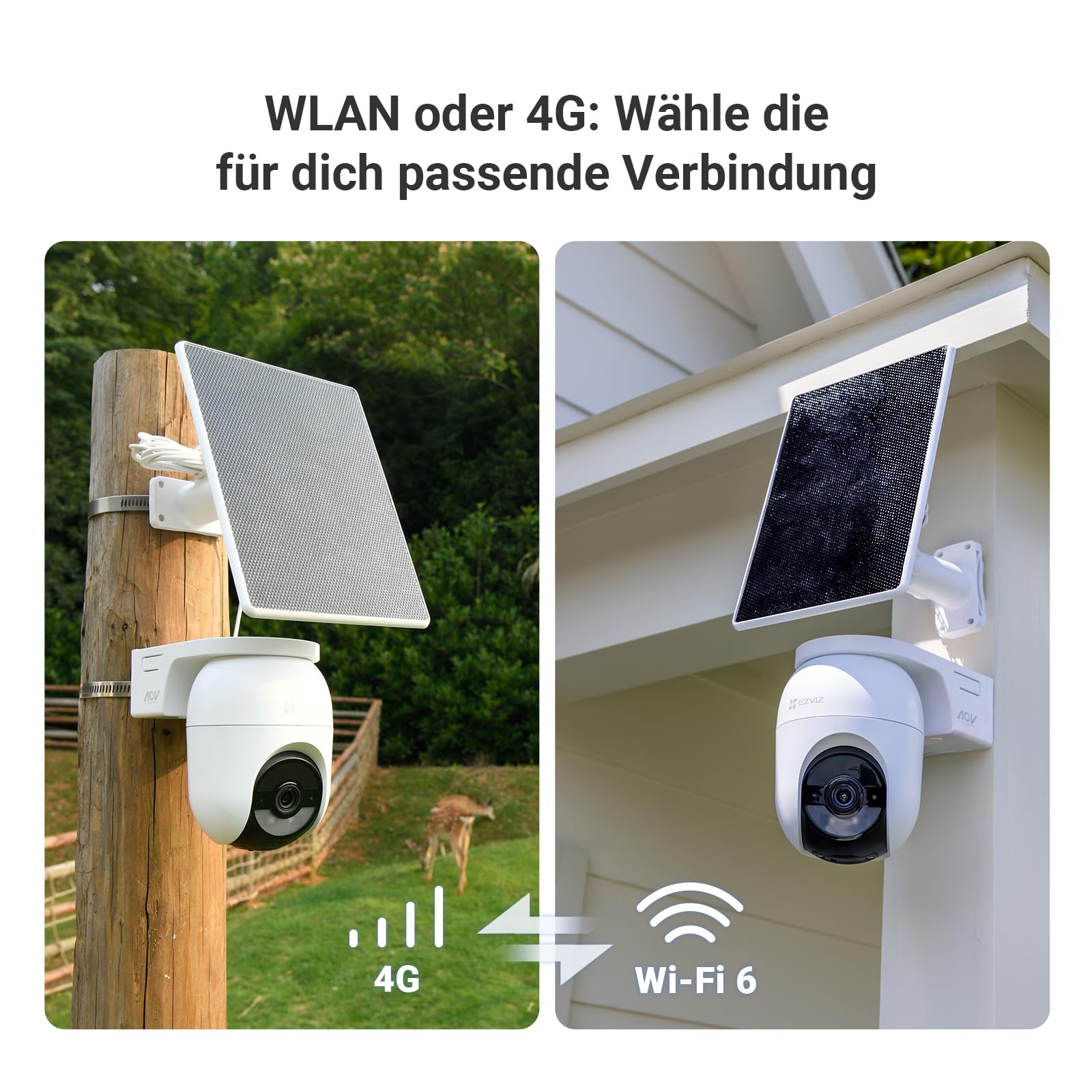 EZVIZ 4G LTE Überwachungskamera Aussen Solar, CB8 Lite 4G mit 5W Solarpanel