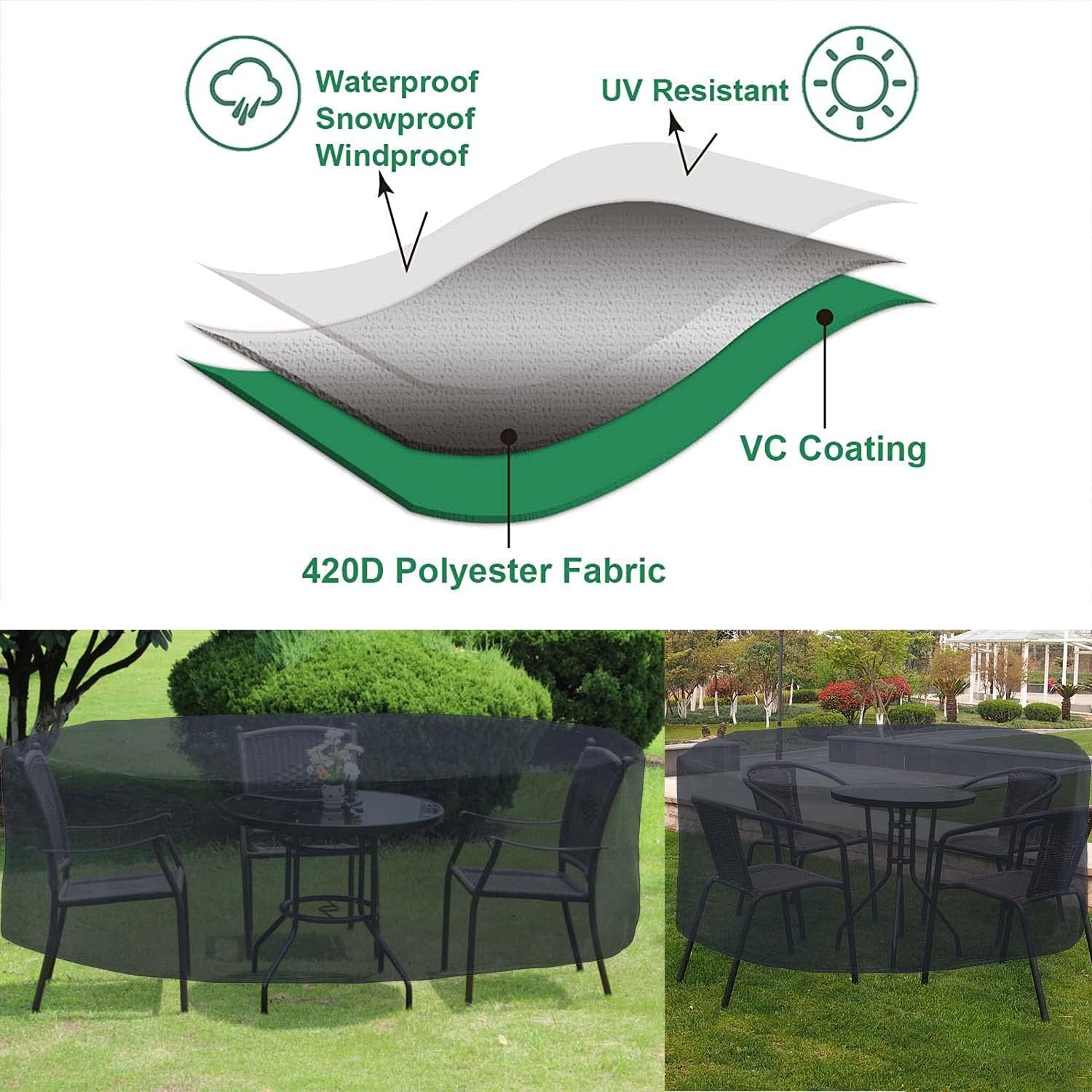 YSUEFIJO Round Patio Table Cover Waterproof 114x33in, Garden Furniture Covers Waterproof, Table and Chair Covers, Heavy Duty 420D Oxford Patio Furniture Set Covers, Circular Patio Furniture Cover
