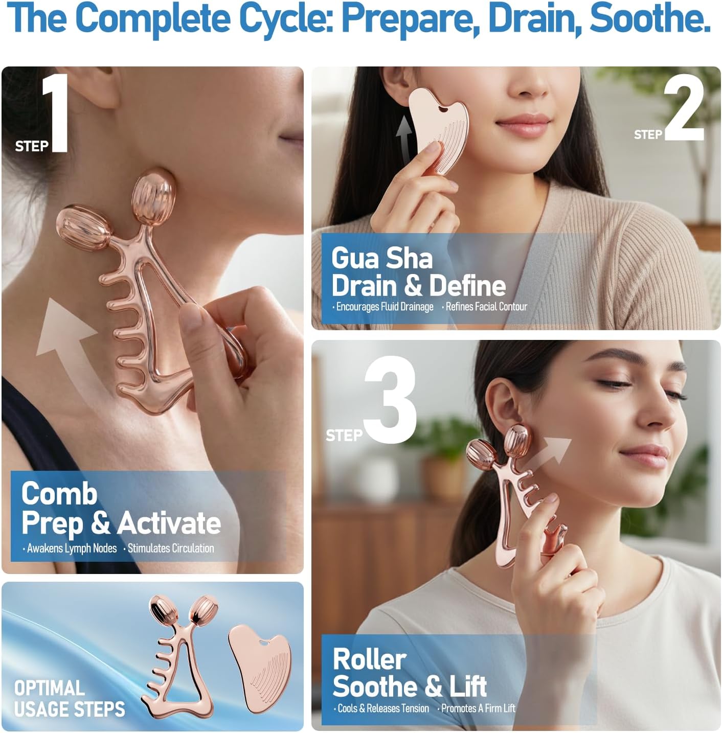 Gua Sha Facial Tools & Face Roller Set, Stainless Steel Facial Massager Tools for Lymphatic Drainage & Face Sculpting, Textured Guasha for Better Grip, Double Chin Reducer, Skincare Gift(RoseGold)