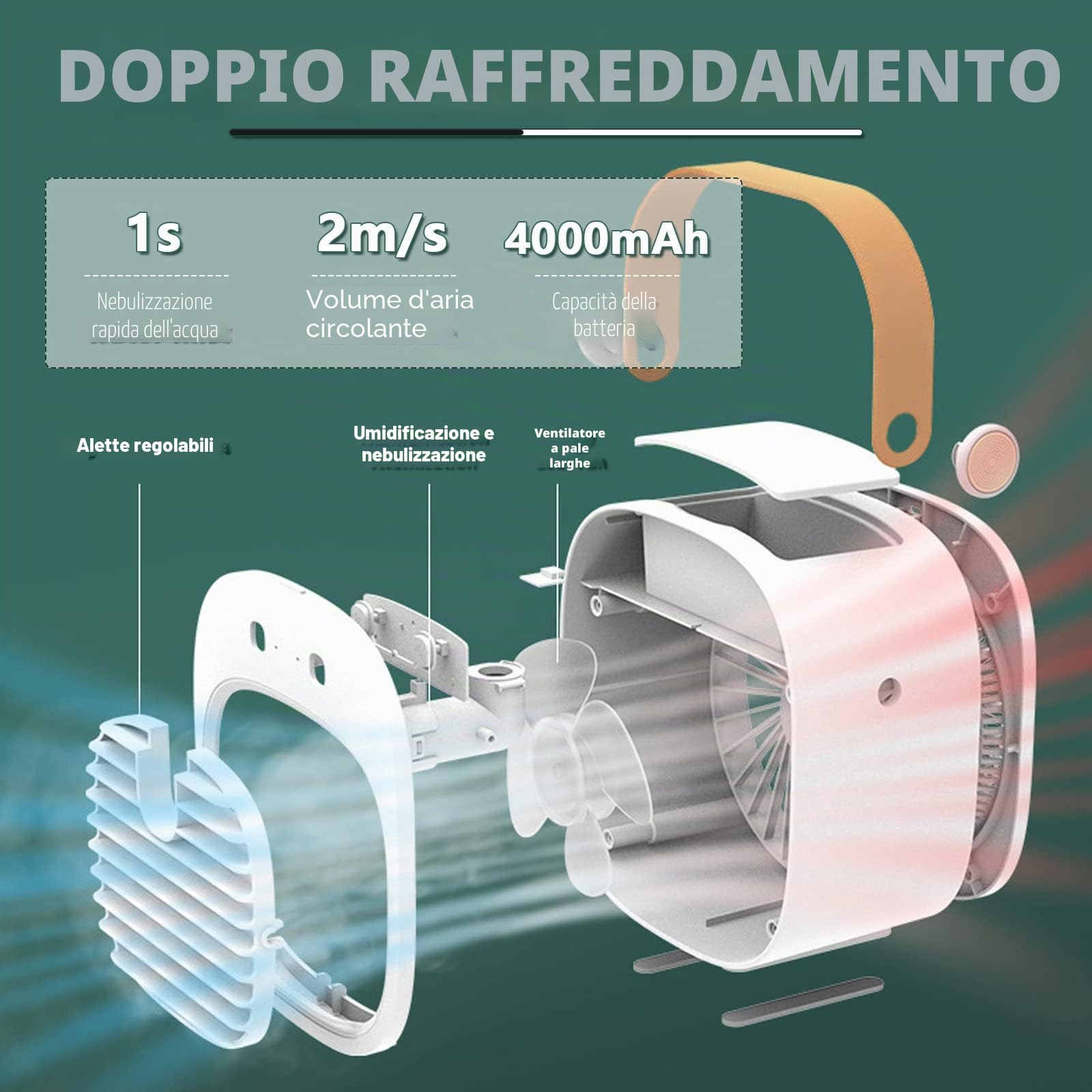 Mini Condizionatore Portatile, 2 in 1 Mini Raffreddatore d'aria Portatile, Piccola Ventola di Raffreddamento Dell'aria Personale USB con 3 Modalità per Casa Interni ed Esterni