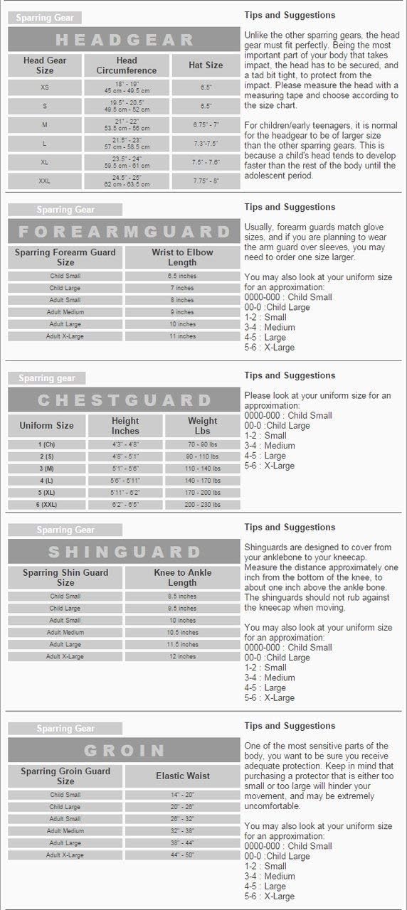 Pine Tree Complete Vinyl MMA, Taekwondo, Karate Sparring Gear Set with Bag, Shin, Hand, Foot, & Groin Guard