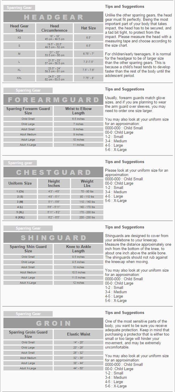 Pine Tree Complete Vinyl MMA, Taekwondo, Karate Sparring Gear Set with Bag, Shin, Hand, Foot, & Groin Guard