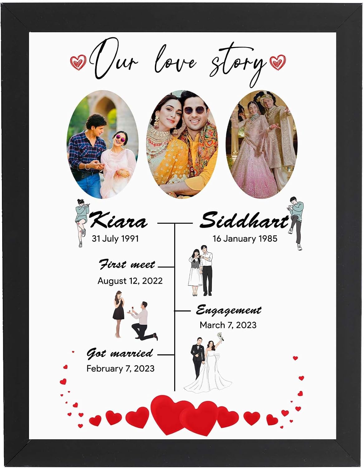 ASHVAH Our Love Story Customized Photo Frame with Name/Dates for Anniversary Gift for Couple, Valentines Day, Husband, Wife - 103