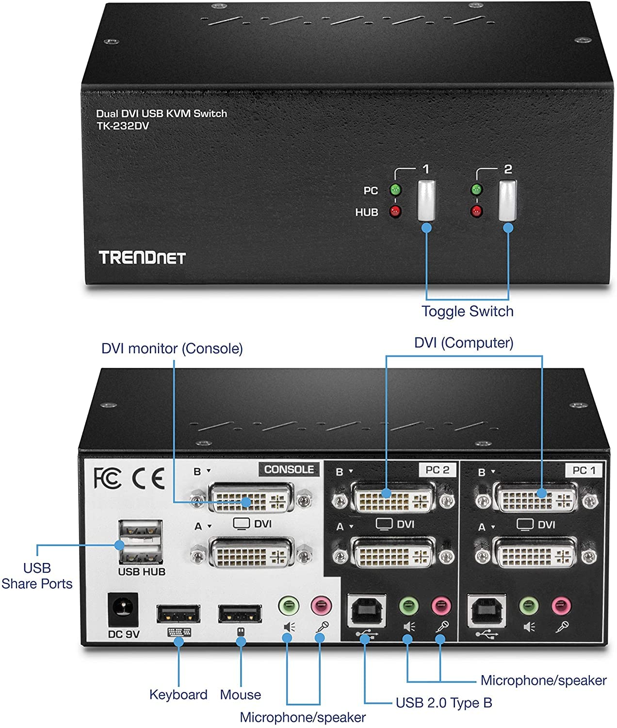 Amazon.com: TRENDnet 2-Port Dual Monitor DVI KVM Switch with Audio