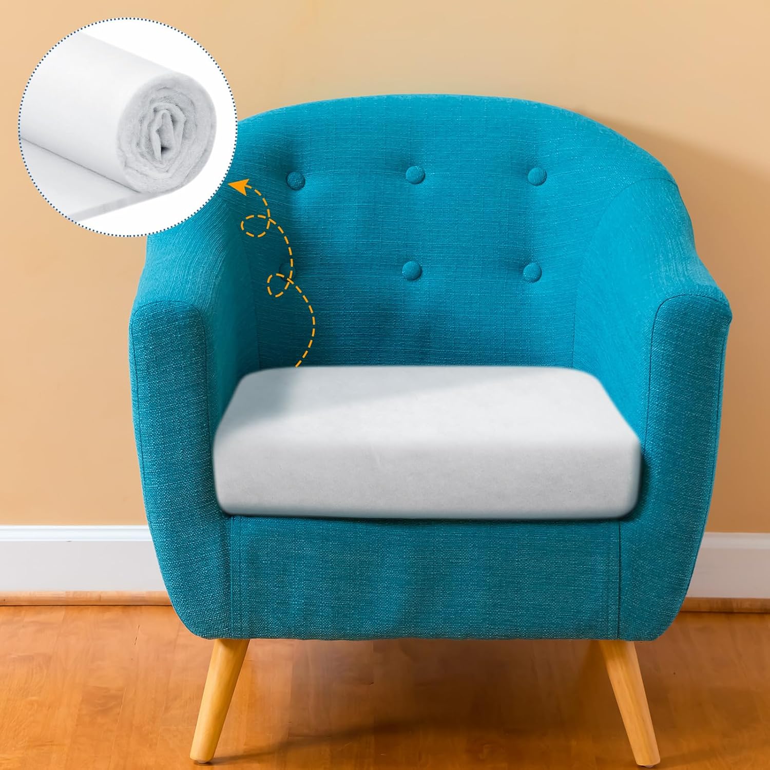 Peryiter 2 Roll Upholstery Quilt Batting 36 Inch x 2 Yard x 1 Inch Polyester Batting Multipurpose Fiberfill Stuffing Fabric for Cushion Pillows Bedspreads Interior Decoration Crafts