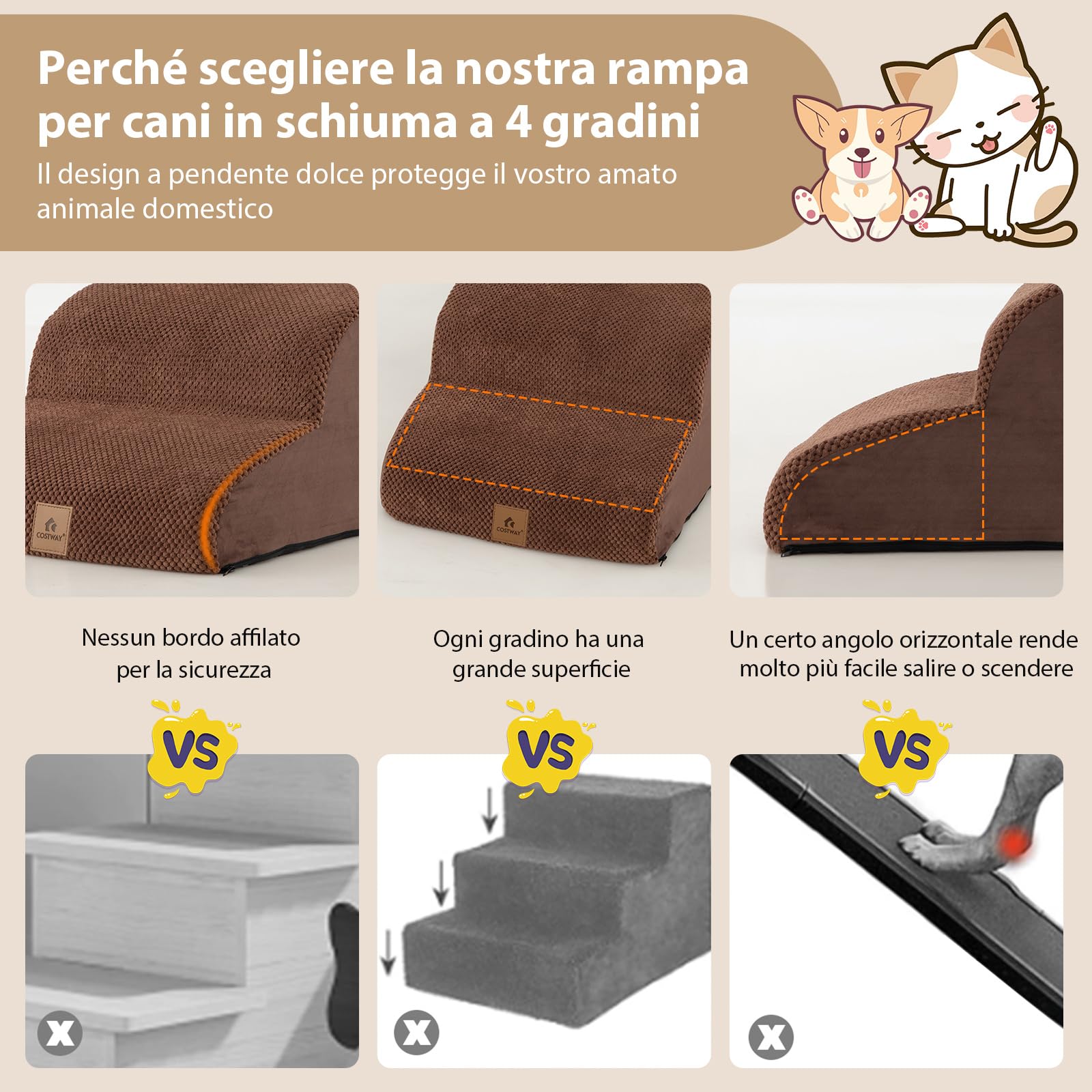 COSTWAY Rampa per Cani in Schiuma a 4 Livelli, Scale Antiscivolo con Superficie a Pendenza Dolce per Divani e Letti Alti, Rampa per Cani Piccoli e Vecchi, Animali con Problemi alle Articolazioni