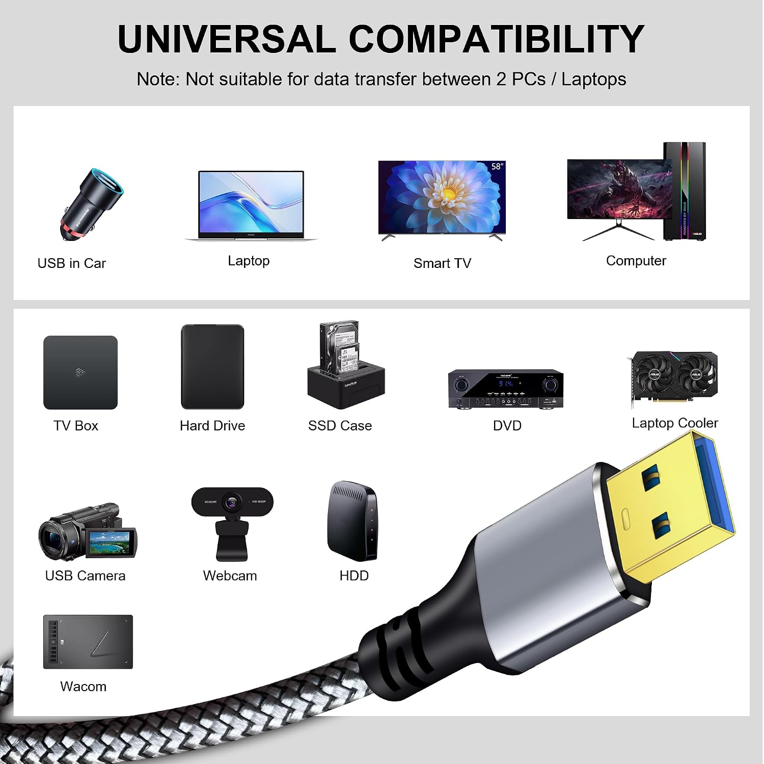 Tan QY USB 3.0 A to A Male Cable 1Ft, USB Male to Male Cable Double End USB Cord Compatible with Hard Drive Enclosures, DVD Player, Laptop (Silver, 1FT)