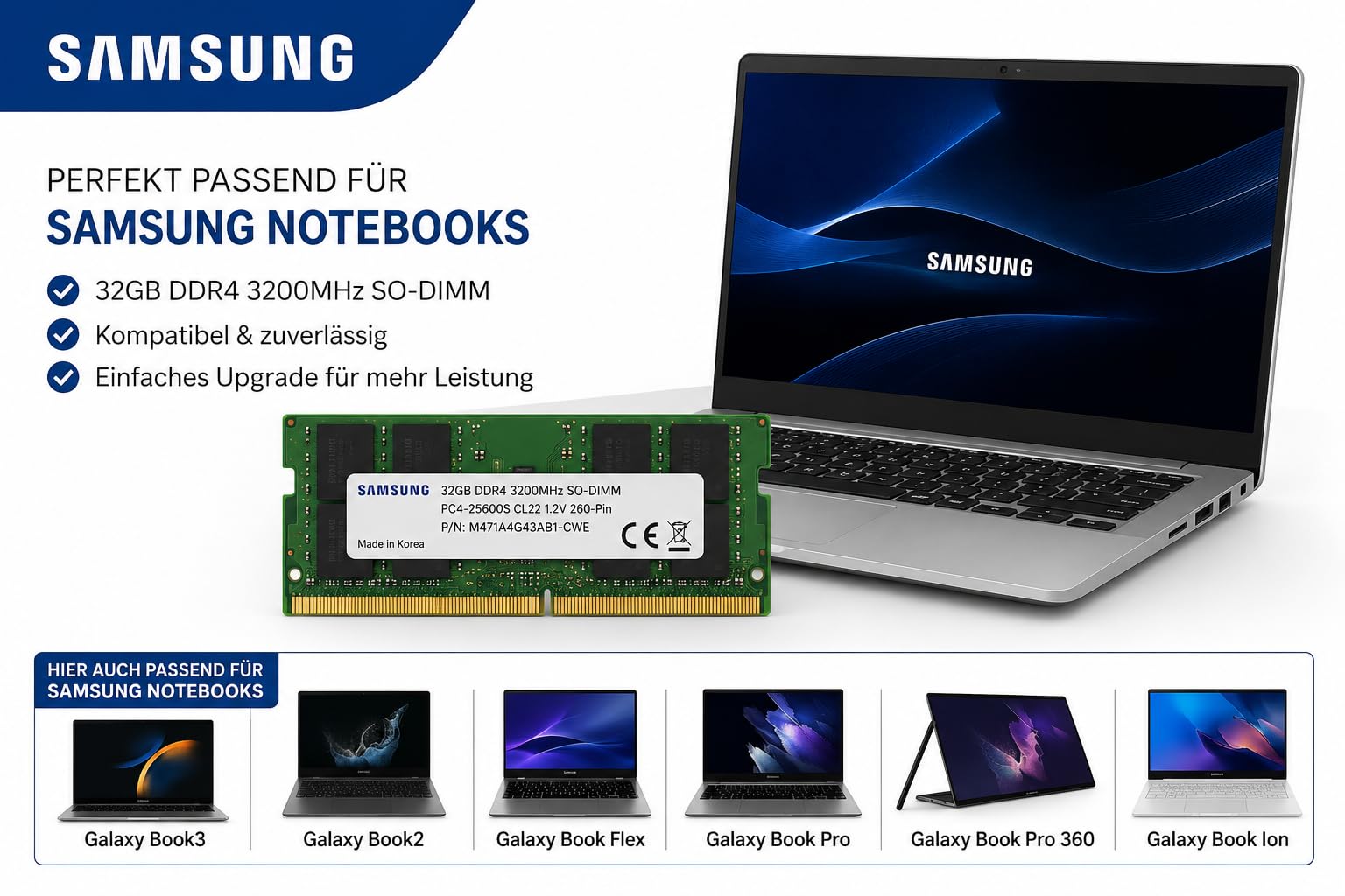 Abato Memoria RAM da 32 GB DDR4 3200 MHz SO-DIMM 260 pin PC4-25600 CL22 1,2 V compatibile con M471A4G43AB1-CWE per laptop
