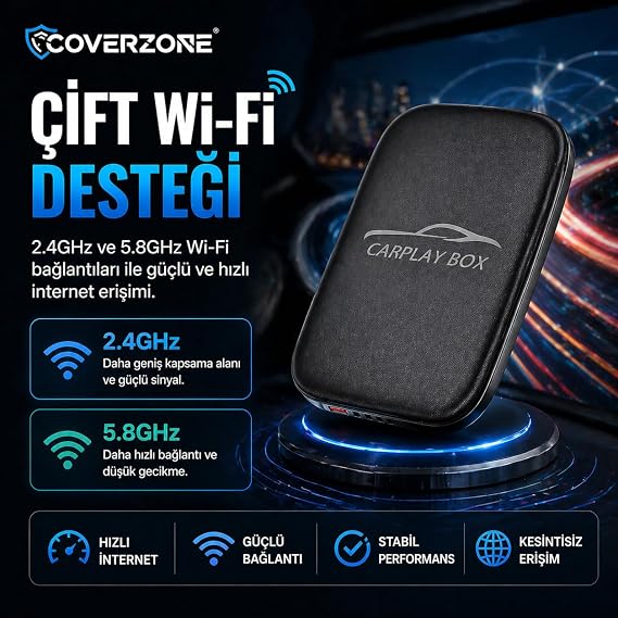 Coverzone Carplay AI Box Android 14.0, 2GB RAM 16GB Hafıza, Kablosuz CarPlay ve Android Auto, Wi-Fi 2.4GHz & 5.8GHz, Video/Müzik Oynatma, SD Kart Desteği, USB C, Araç İçi Telefon Bağlantısı | ZR1276