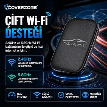 Coverzone Carplay AI Box Android 14.0, 2GB RAM 16GB Hafıza, Kablosuz CarPlay ve Android Auto, Wi-Fi 2.4GHz & 5.8GHz, Video/Müzik Oynatma, SD Kart Desteği, USB C, Araç İçi Telefon Bağlantısı | ZR1276