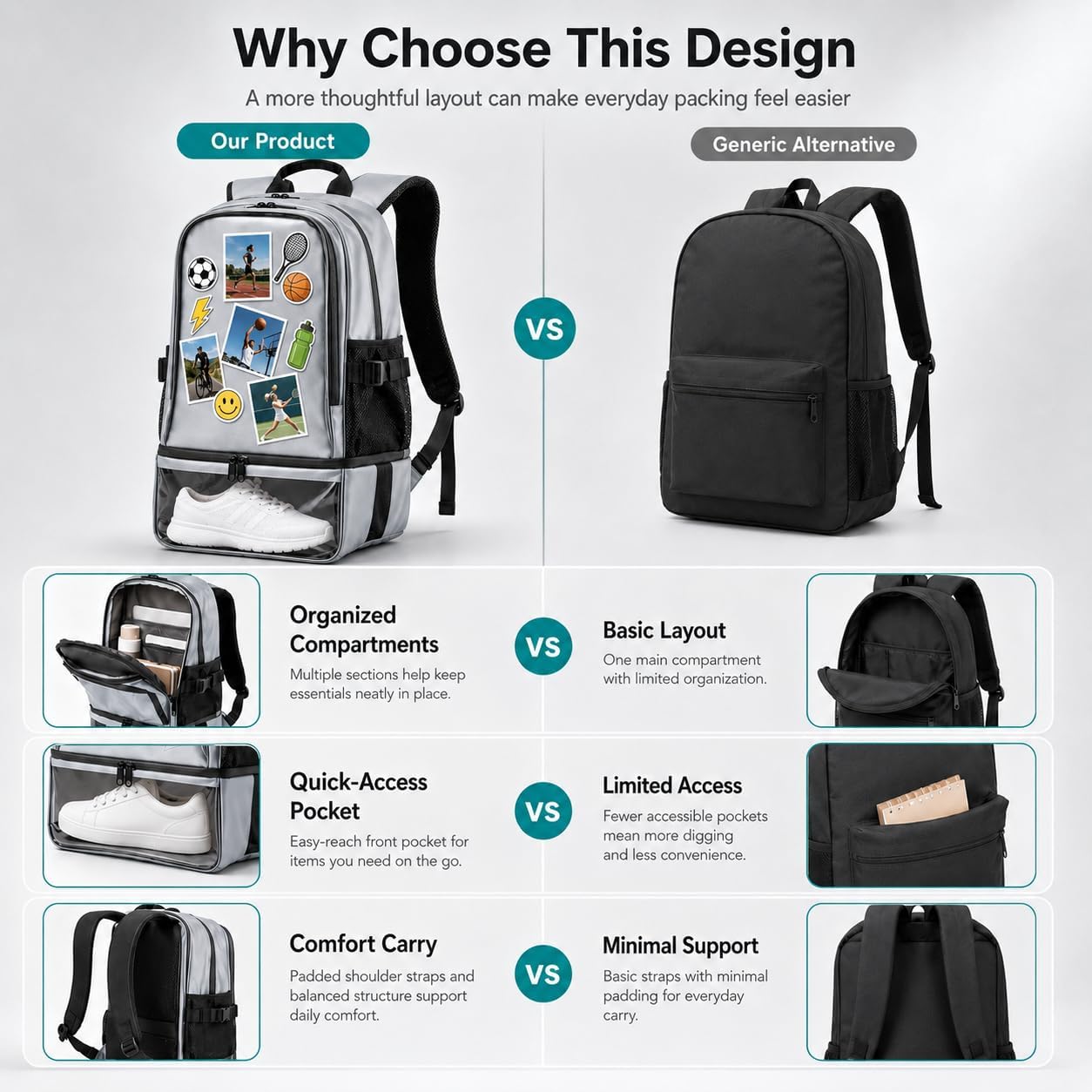 Large Basketball Backpack with Ball and Shoe Compartments, Sports Backpack Gym Bag for Soccer, Volleyball, School Sports, Student Athletes, Wet Dry Pocket
