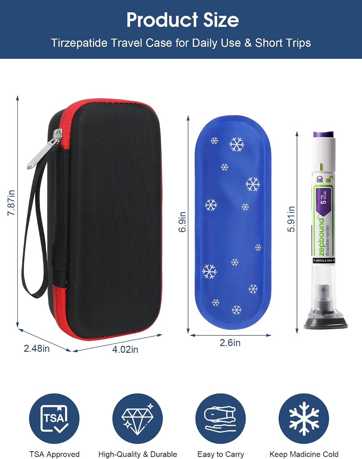 GLP1 Travel Case TSA Approved Fits 2 Zepbound Injector Pens | Insulated Hard EVA, , Shock Resistant, Medicine Organizer with 2 Reusable Ice Packs for Travel Use, Easy to Wipe Clean