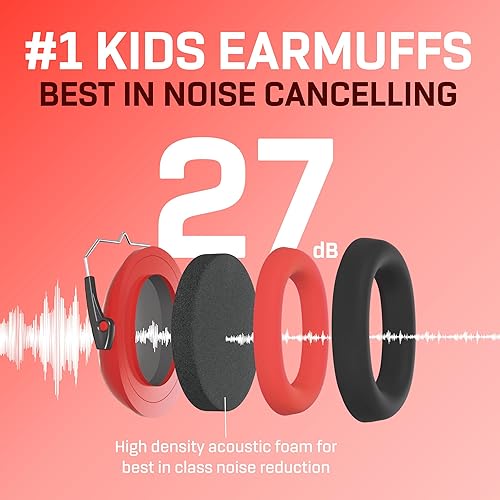 Vista 80 de Vanderfields Kids Ear Protection Earmuffs - Noise Cancelling Headphones for Kids, Autism, Toddler, Children