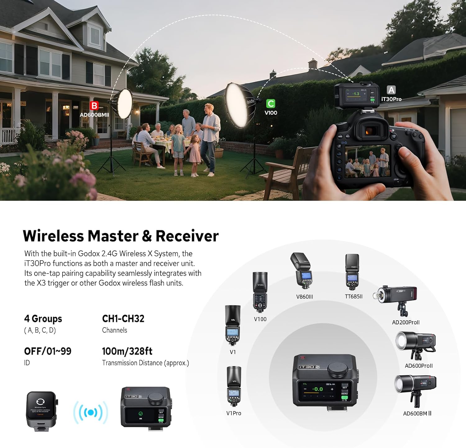 Godox iT30Pro-C iT30 Pro Flash for Canon, iT30Pro C Touchscreen Speedlite, Built-in Battery, 560 Full Power Flashes, 2.4G Wireless 1/8000 HSS, GODOX iT30ProC iT30 Pro C TTL Flash Speedlight (Black)