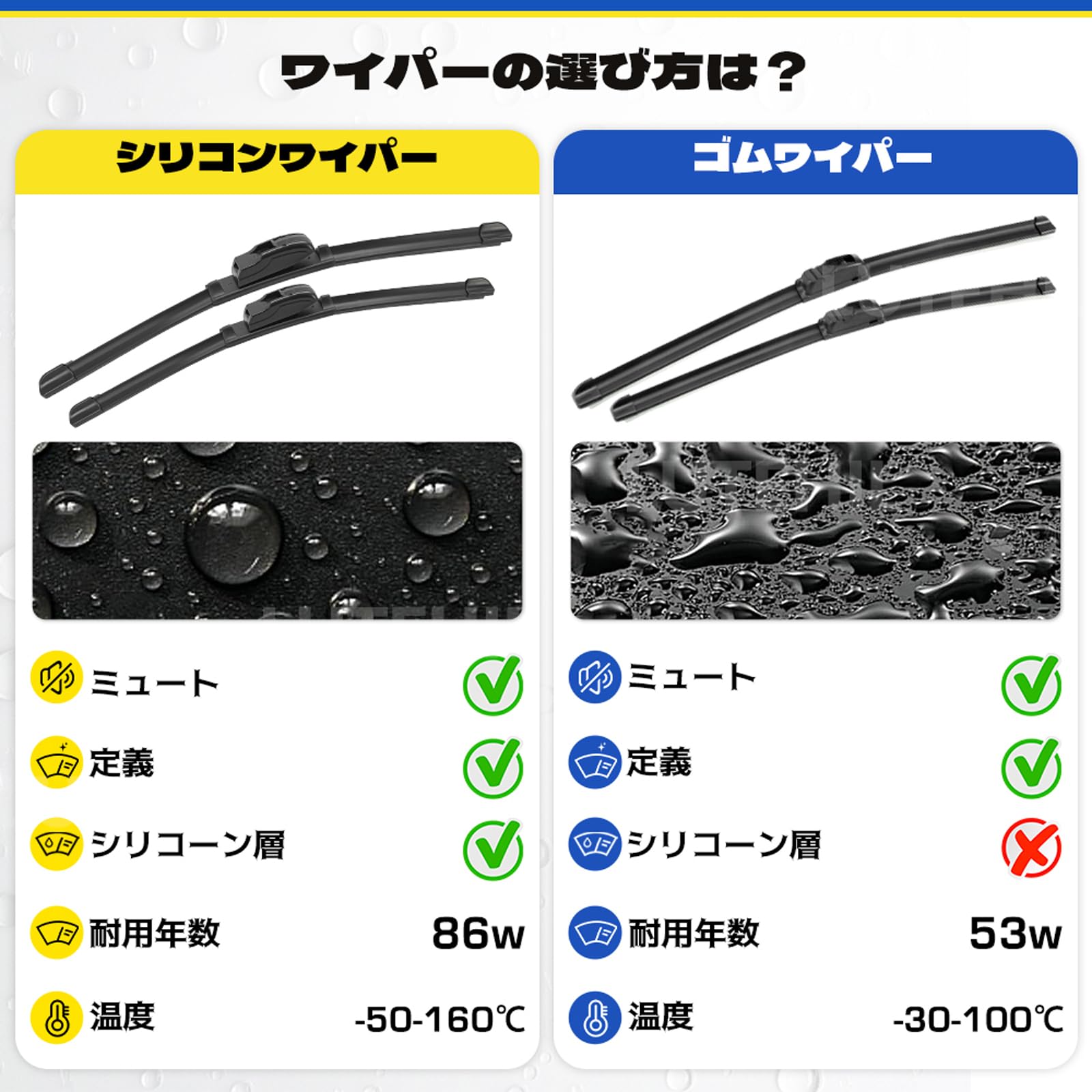 Amazon | シリコンワイパー 車種専用 メルセデス・ベンツ Cクラス W205
