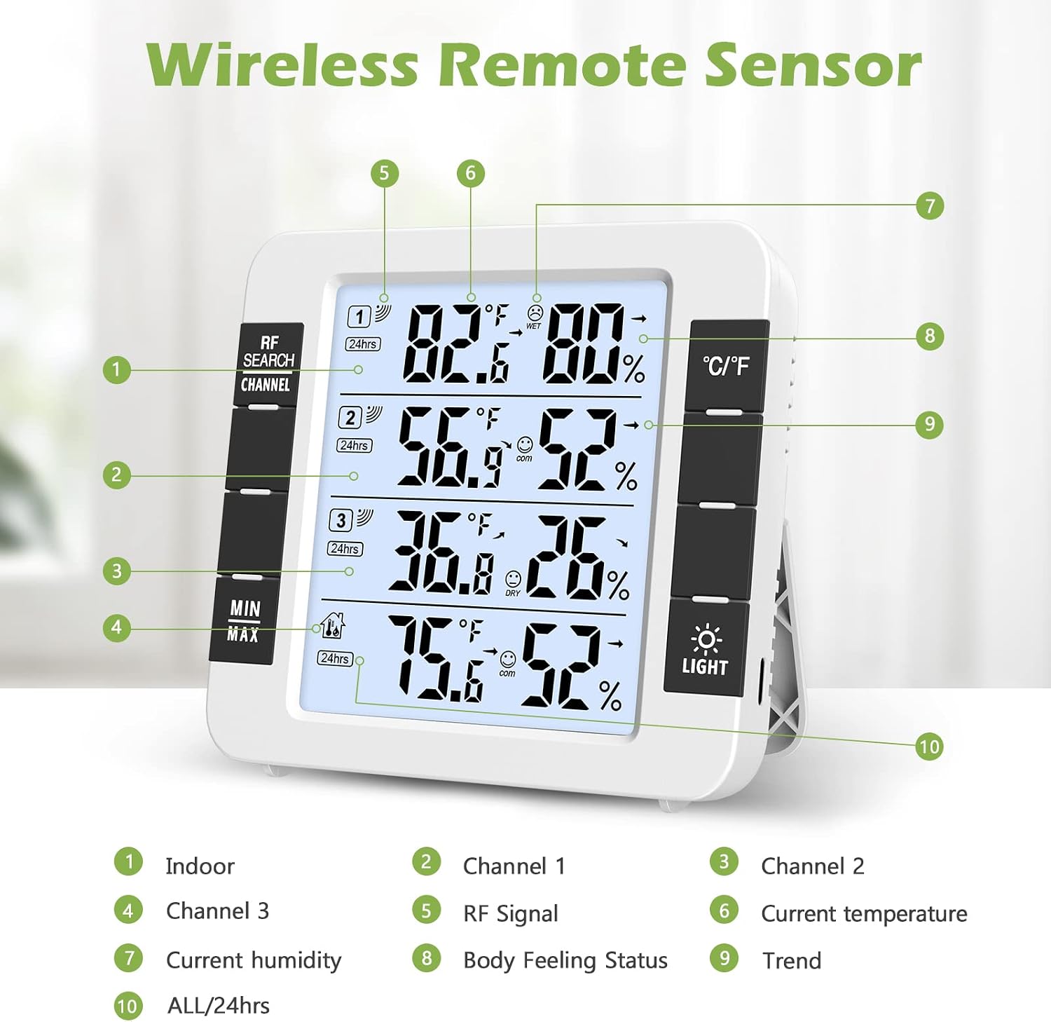 KeeKit Indoor Outdoor Thermometer, Digital Thermometer Hygrometer with 3 Wireless Sensors, Upgraded Temperature Humidity Monitor with LCD Backlight, Min/Max Record for Home & Office