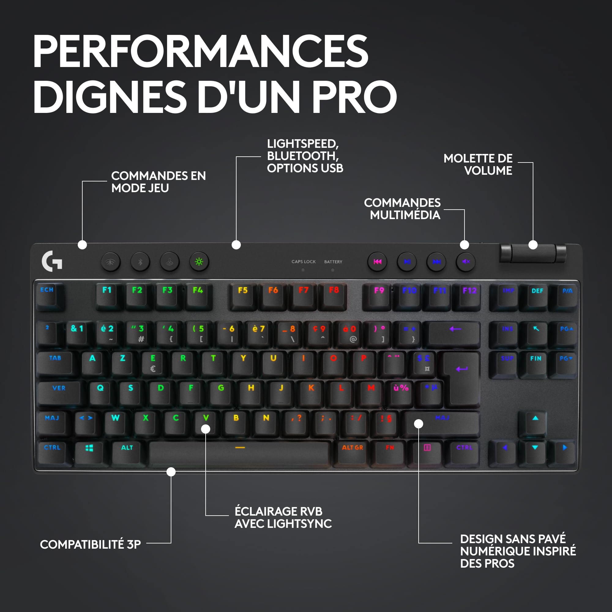 Logitech G PRO X TKL LIGHTSPEED clavier de jeu sans fil, ultra-portable, sans pavé numérique, LIGHTSYNC RVB, touches en PBT, switchs Tactile (GX Brown), AZERTY Français, PC - Noir