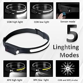 Pristar Rechargeable LED Headlamp with 230 Beam 5 Modes Head Lamp LED with Motion Sensor 350 Lumen Lightweight Head Light Flashlight for Outdoor Camping Hiking Running Travel, Pack of 4 Headlight