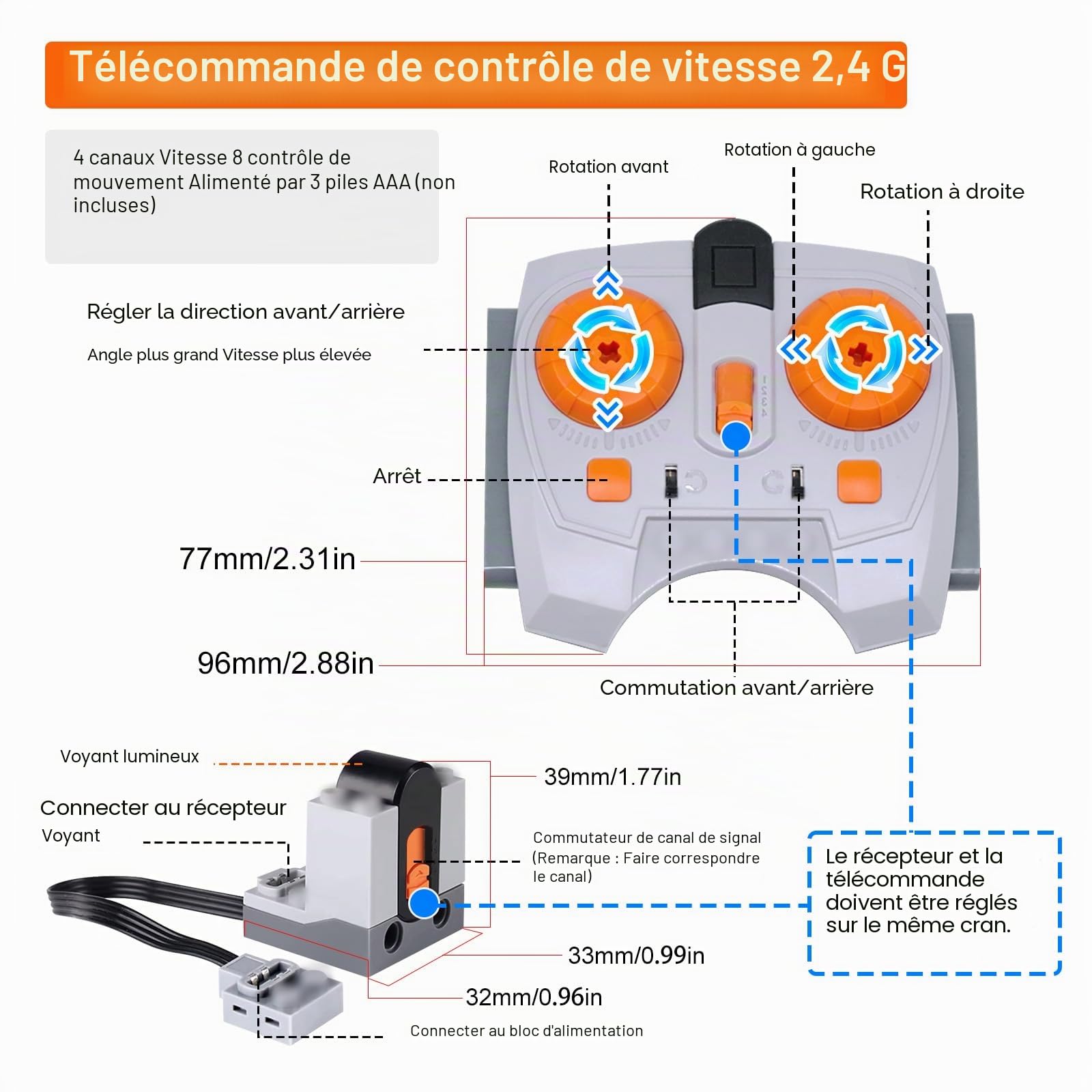 Servomoteur Power Fonction Kit Binghe Lot de 9 électriques pour Jouets avec Moteur Ensemble avec M/L Moteur, Télécommande 2,4 GHz, Boîtier de Piles, Câble d’Extension, Câble LED avec nombreux modèles