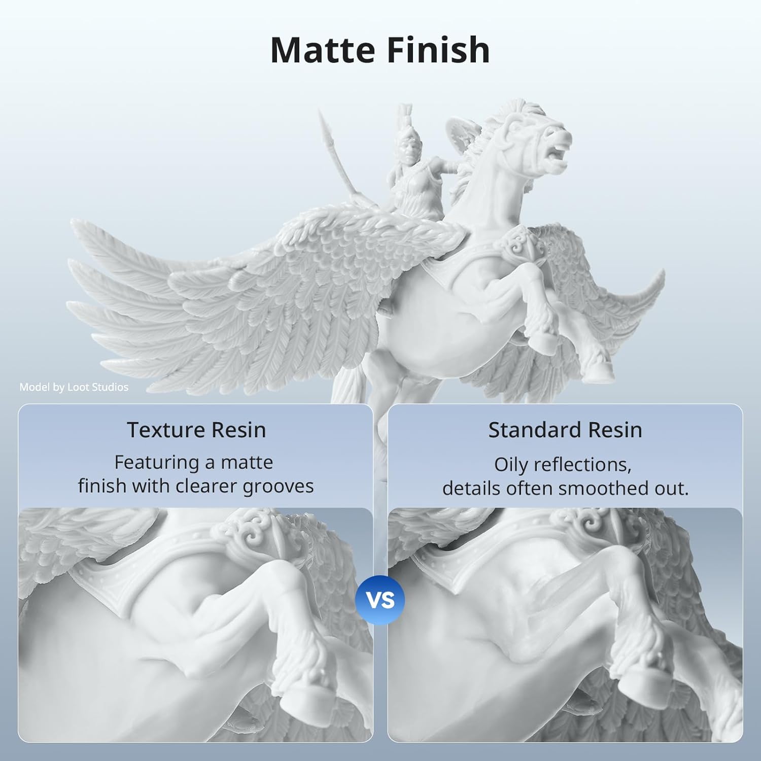ANYCUBIC 14K 3D Printer Resin, Superior Precision Texture Resin, Model Matte Finish, Lower-Odor, Upgraded Toughness 3D Printing Resin for All LCD Resin 3D Printers (White, 1kg)
