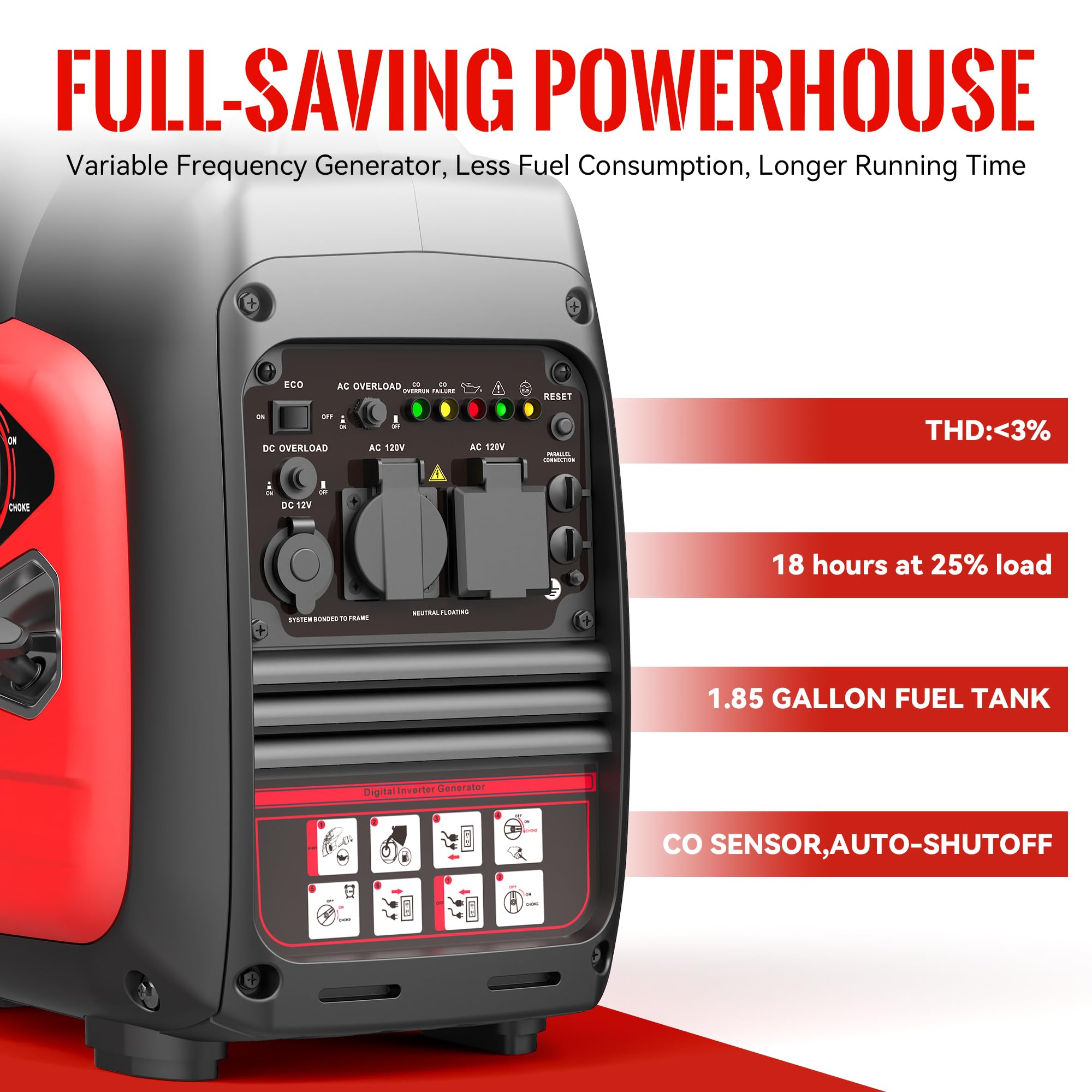 Generador portátil de 3600 W, generador inversor súper silencioso, ultraligero para respaldo del hogar, campamento al aire libre, protección de sensor de CO, EPA, modo ECO