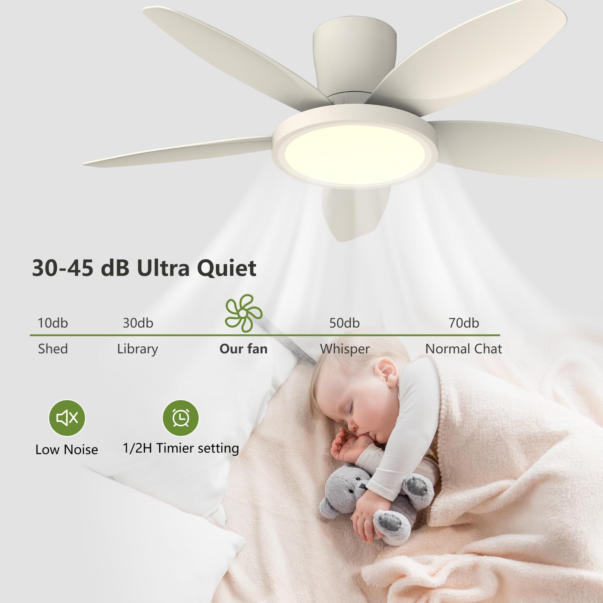 Qcyuui 106 cm Ventilatore da Soffitto con Luce LED Silenzioso, Motore DC Reversibile, Telecomando, 6 Velocità, Temporizzatore, Controllo Separato per Camera da Letto, Salotto e Cucina