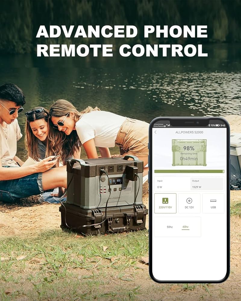 Amazon.com : [Upgraded Version] ALLPOWERS S2000 Portable