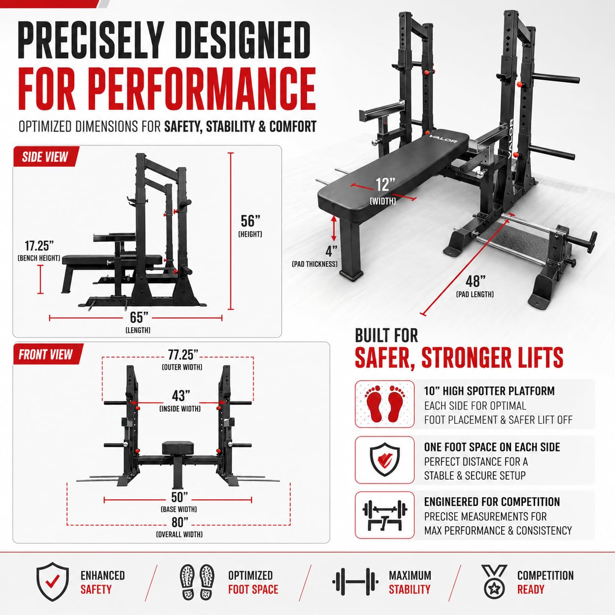 Amazon.co.jp: Valor Fitness 競技用ベンチプレスラック スポッター