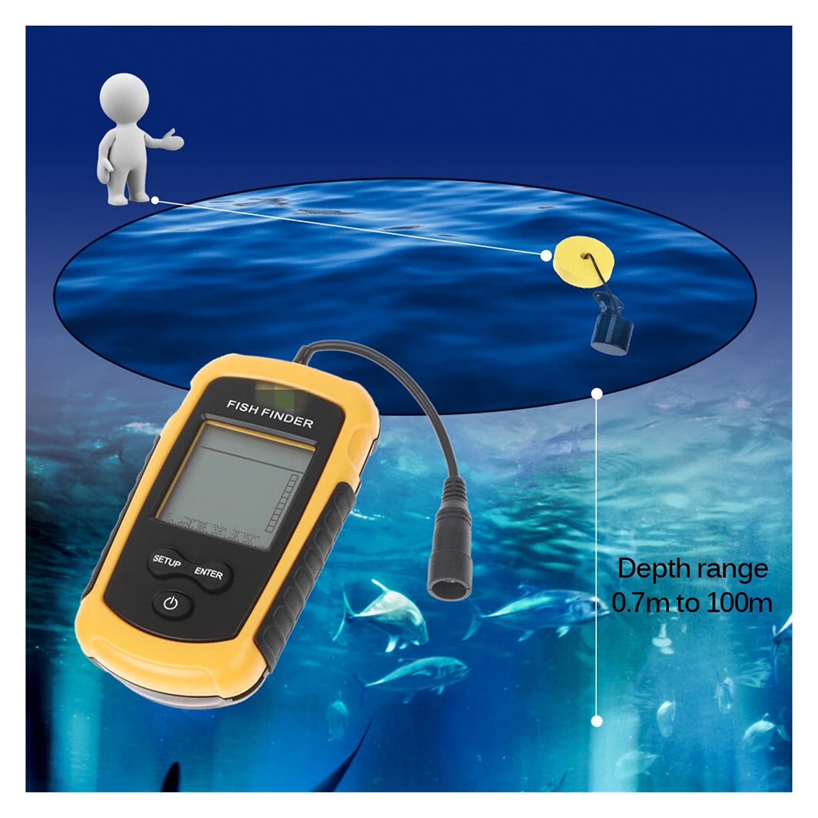 Podwodna Echosonda, Sonar. LCD Fishers Fishing with Echo Sounder Finder Electronic Tackle