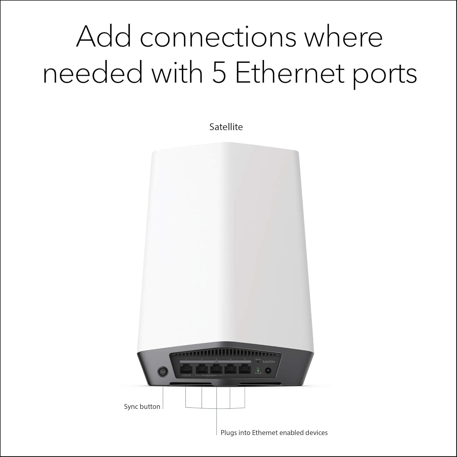 NETGEAR Orbi Pro WiFi 6 Tri-Band Mesh Add-on Satellite for Business or Home with 6Gbps Speed (SXS80) | Coverage up to 3,000 sq. ft. | Requires Orbi Pro WiFi 6 Router (Renewed)