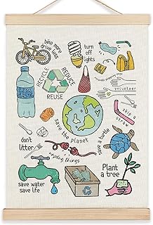 RYYCDOI Earth Day Environment Wall Art Poster, Save the Planet Sustainab...
