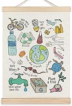 RYYCDOI Earth Day Environment Wall Art Poster, Save the Planet Sustainable Wall Art Decor for Home Office Classroom, Earth Day Decorations