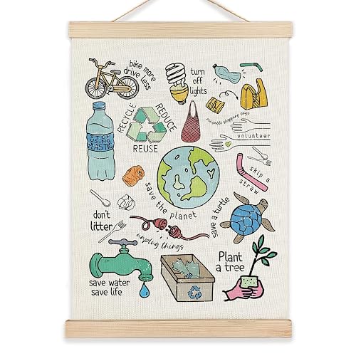RYYCDOI Earth Day Environment Wall Art Poster, Save the Planet