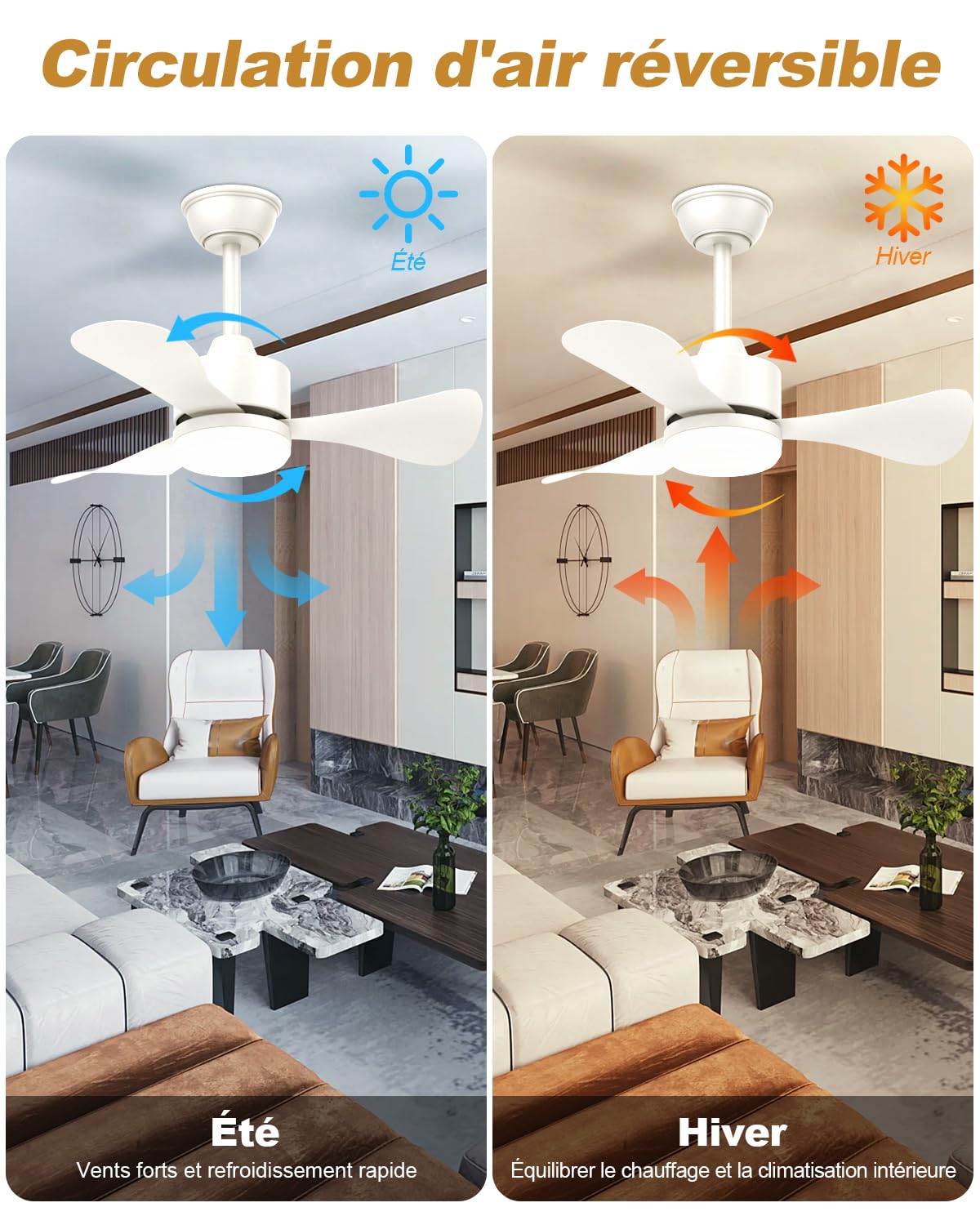 Airwit Ventilateur Plafond 71cm avec Lumière Télécommande Silencieux 3 Pales LED Moteur DC Réversible 6 Vitesses